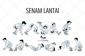 Kegiatan Pembelajaran Olahraga Kelas X